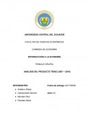ANÁLISIS DEL PRODUCTO TRIGO (2007 – 2016)
