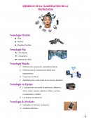 EJEMPLOS DE LA CLASIFICACION DE LA TECNOLOGIA