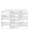 FODA MATERIALES DR. CISNEROS