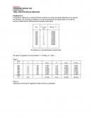PROBLEMA RESUELTOS CAPITULO # 2 TEMA: PROYECCIÓN DE MERCADO