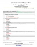 Examen física general