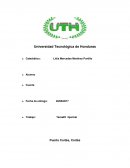 Tarea #3-Psicología del consumidor
