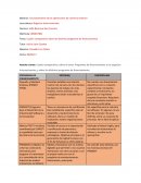 Cuadro comparativo sobre los distintos programas de financiamiento