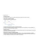 Resumen Cap 11 Competencia pefecta