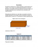 Resultados Se efectuó la medición de un objeto rectangular