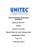 Trabajo final Derecho Concursal