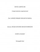 UNITEC CAMPUS SUR Comportamiento organizacional