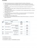 EJERCICIOS DE CONTABLIDAD