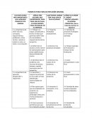 FORMATO PARA FORO DE REFLEXIÓN SEMANAL