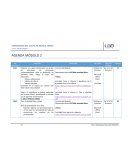 AGENDA MÓDULO 2 Actividad física