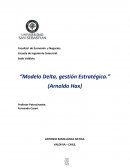 Modelo Delta, gestión Estratégica.