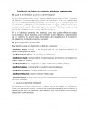 Cuestionario de síntesis de contenidos trabajados en el semestre
