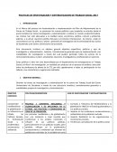 POLITICAS DE INVESTIGACION Y SISTEMATIZACION DE TRABAJO SOCIAL 2017