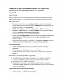 ResumRelacionar los diferentes conceptos utilizados para estudiar a los protistas