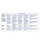 Servicio social al adulto mayor en gendarmeria