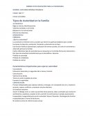 Tipos de Autoridad en la Familia