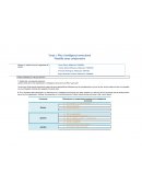 COMO ES LA INTELIGENCIA EMOCIONAL