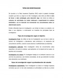 Ensayo sobre tipos de investigacion