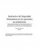 Instructivo de Seguridad Alimentaria en los pacientes en aislamiento