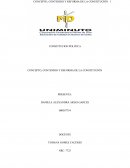 CONCEPTO, CONTENIDO Y REFORMA DE LA CONSTITUCIÓN