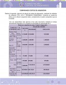 COMPARANDO COSTOS DE ADQUISICION
