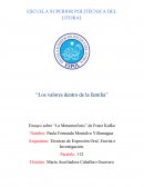 Los valores dentro de la familia