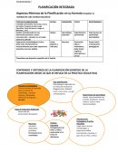 PLANIFICACIÓN INTEGRADA