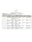 PLAN OPERATIVO DEL GOBIERNO ESTUDIANTIL 2017