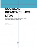 SOCIEDAD INFANTA E HIJOS LTDA