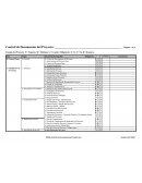 Introduccion a la gestion de proyectos