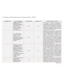 Jurisprudencia Partes Involucradas