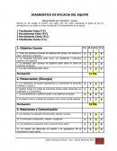 DIAGNÓSTICO DE EFICACIA DEL EQUIPO