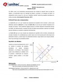 Modelo IS-LM Se define como una herramienta macroeconómica