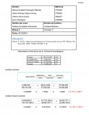 Análisis de estados financieros