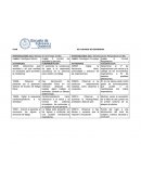 INTERVENCIONES (NIC): Monitorización