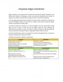 Empresa Argos Cementos