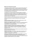 Mejora de las descripciones de puesto