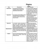 EJERCICIO CAPITULO 3