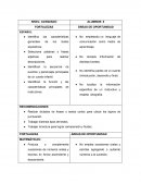 Carta descriptiva. FORTALEZAS ÁREAS DE OPORTUNIDAD