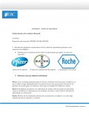 Direccion prospectiva Empresas seleccionadas: PFIZER, BAYER, ROCHE