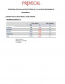 PROGRAMA DE EVALUACIÓN EXTERNA DE LA CALIDAD PROGRAMA DE BIOQUIMICA