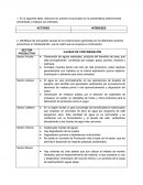 Producción mas limpia tabla com actores e intereses