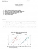 TRABAJO PRACTICO N°2 MACROECONOMIA