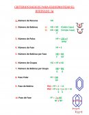 CRITERIOS BASICOS PARA ESQUEMATIZAR EL BOBINADO 3ø