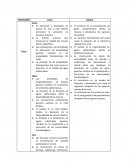 DIMENSIÓN Física Biótica