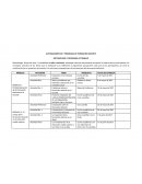 AUTODIAGNÓSTICO Y PROGRAMA DE FORMACIÓN DOCENTE