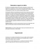 Demanda no igual a la oferta