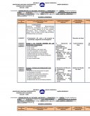 Acuerdo de aprendizaje (administración de recursos materiales y financieros II)