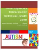 ENSAYO SOBRE QUE ES EL AUTISMO