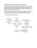 CAMBIOS QUE HA TRAÍDO LA EVOLUCIÓN EN LA EDUCACIÓN